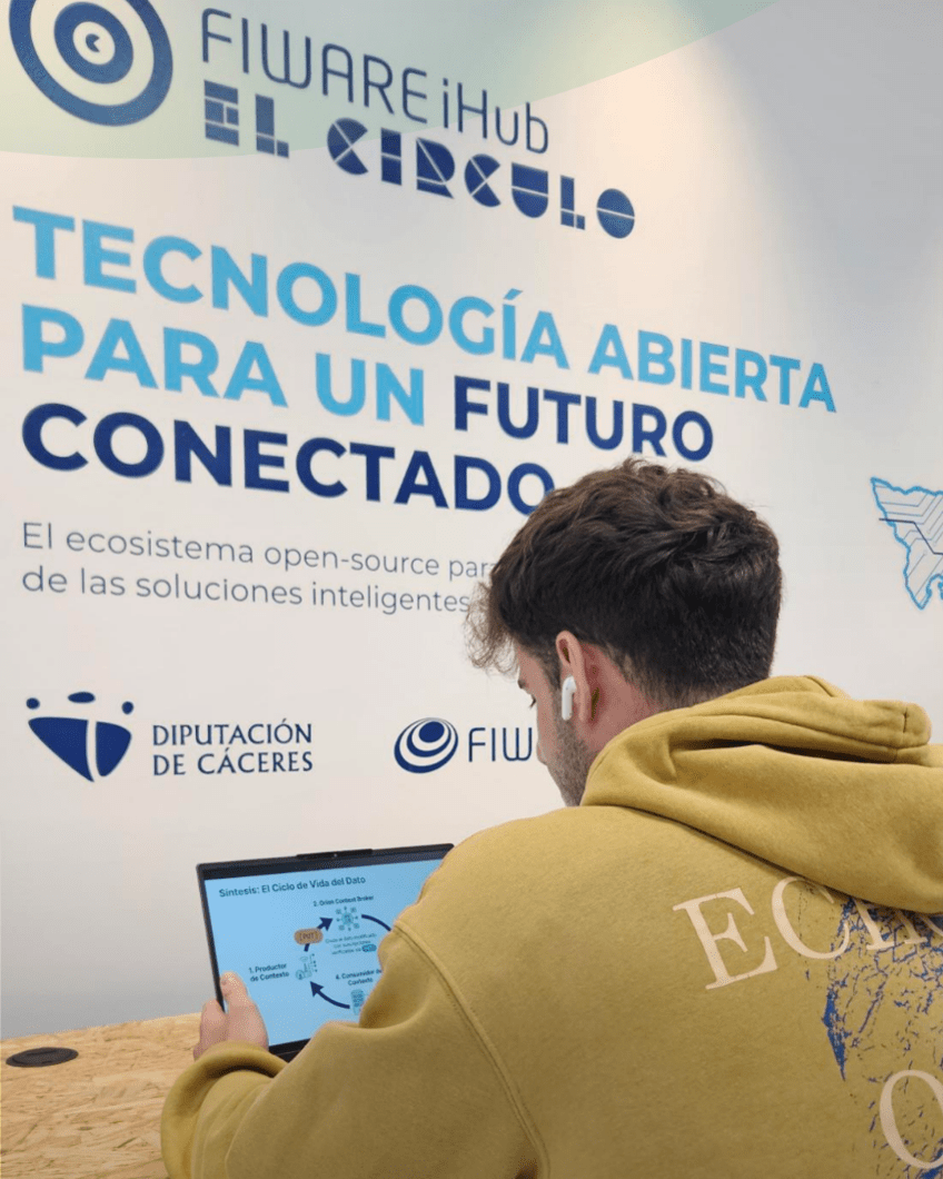 Fiware iHub El Círculo